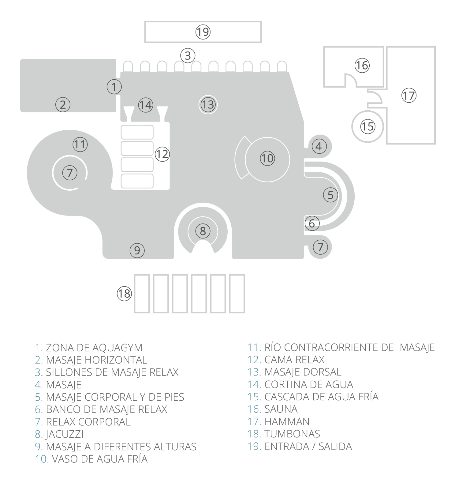 Plano del circuito de talasoterapia del hotel Talaso